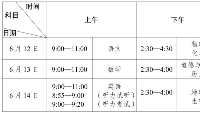 开云足球官网入口在哪找截图3